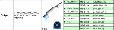 HP M1195A Dziecięcy miękki czujnik spo2 dla monitora pacjenta MP20